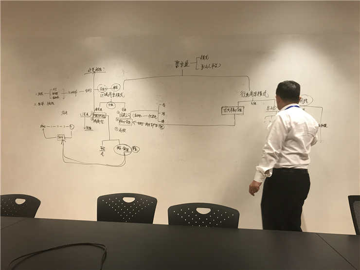 Z6·人生就是博(中国区)官方网站